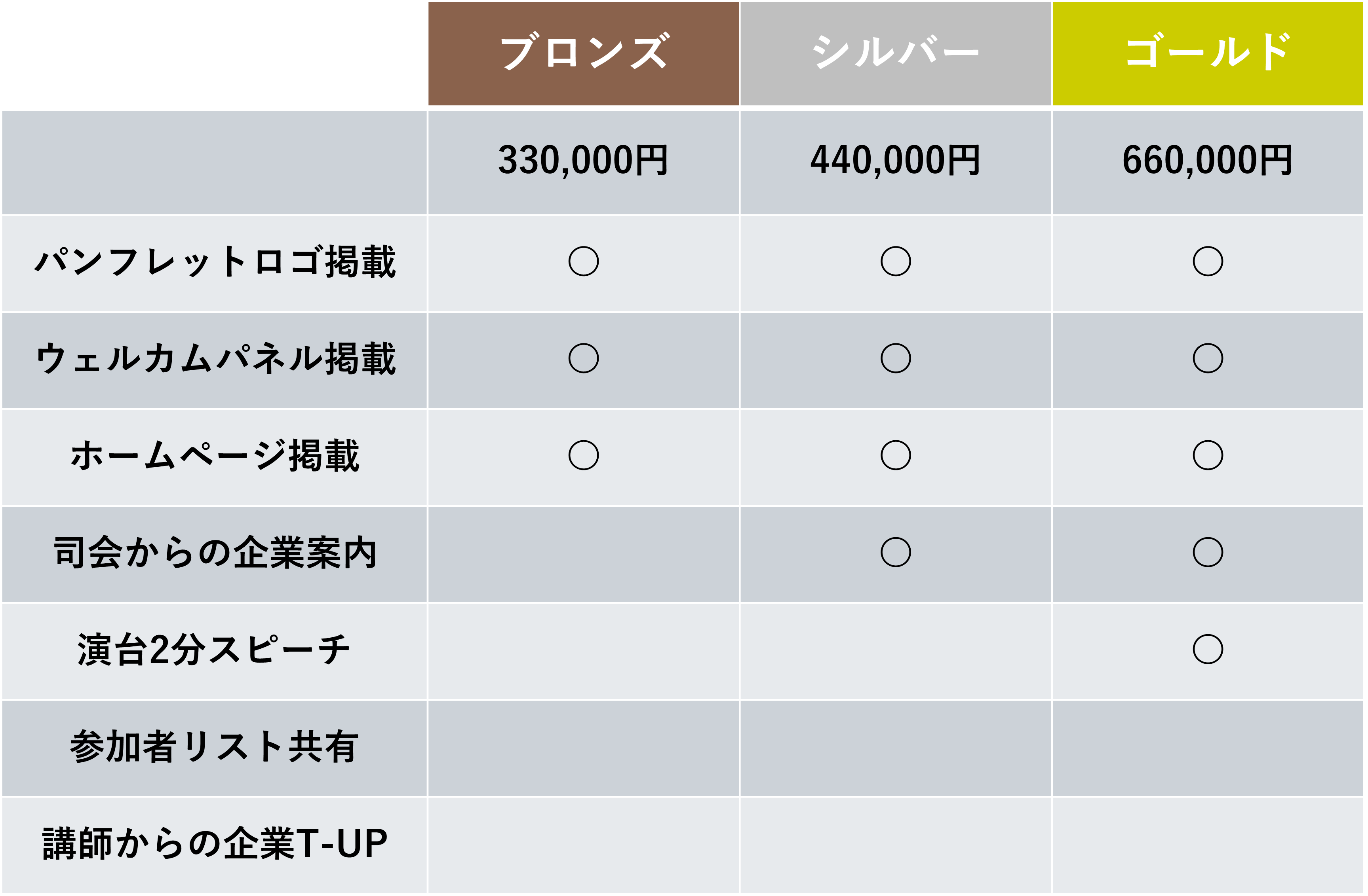 画像d